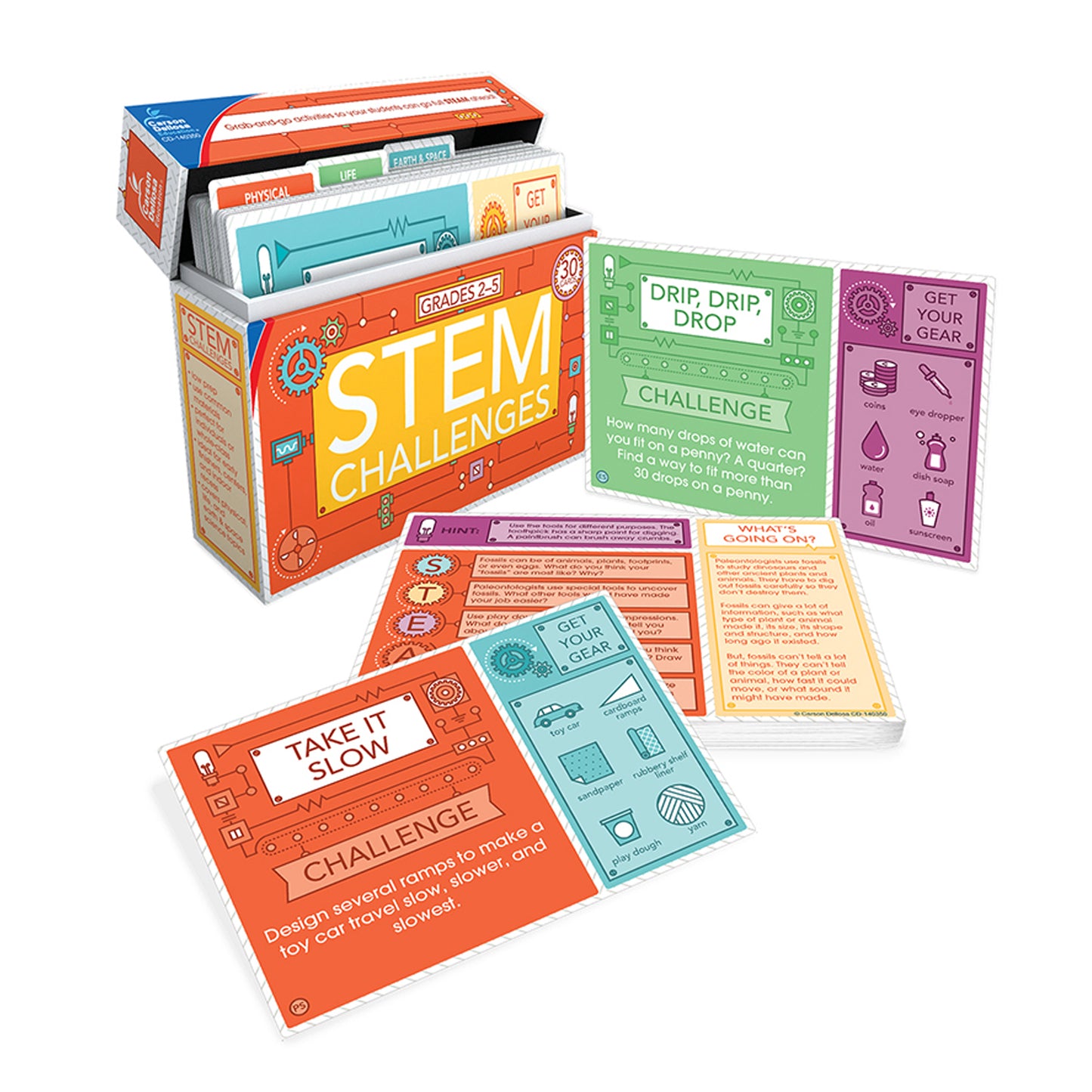 Science Classroom Teacher Bundle 2-5