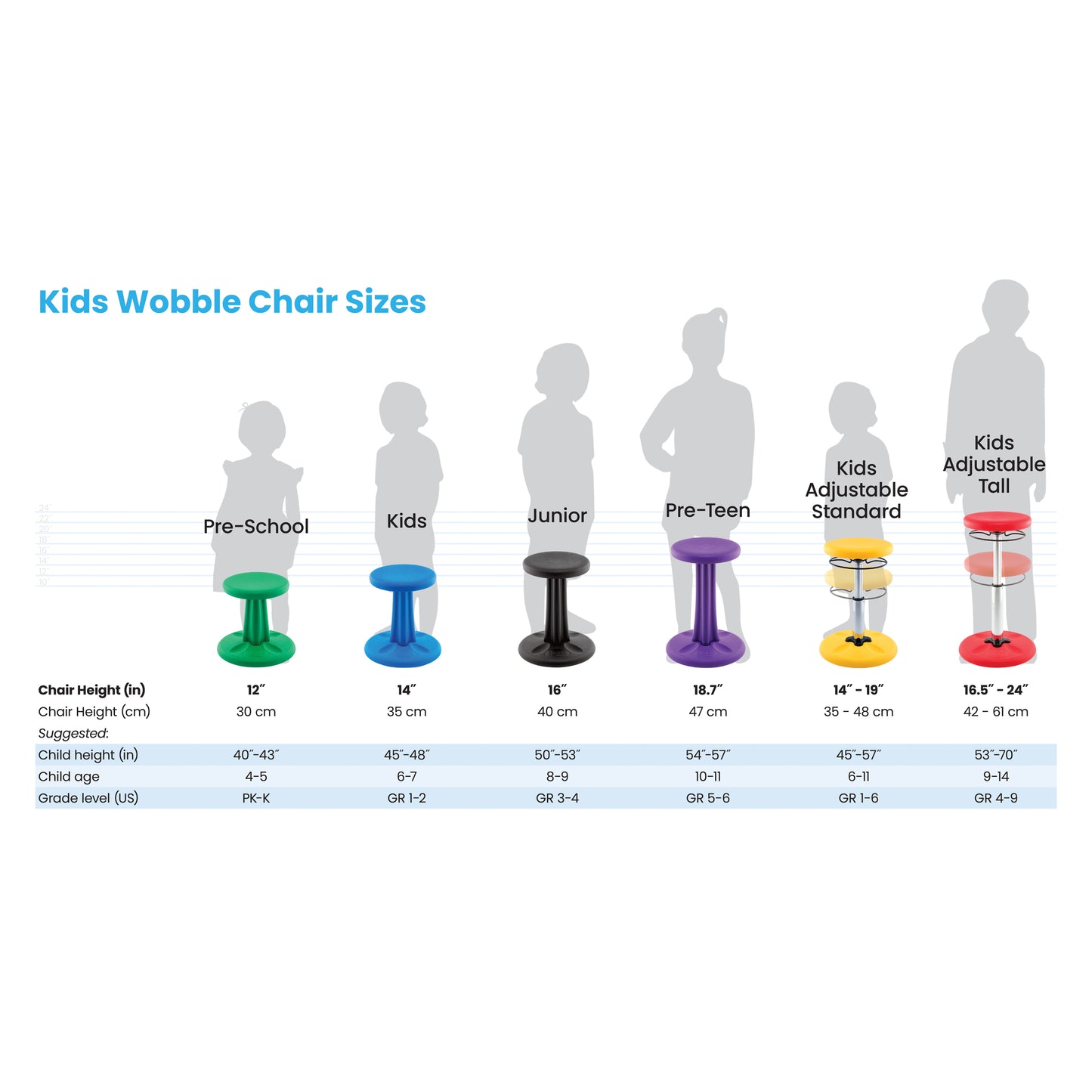 Kids Wobble Chair 14" Blue