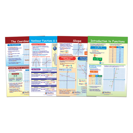 Math Bulletin Board Chart Set, Graphs & Functions, Set of 4