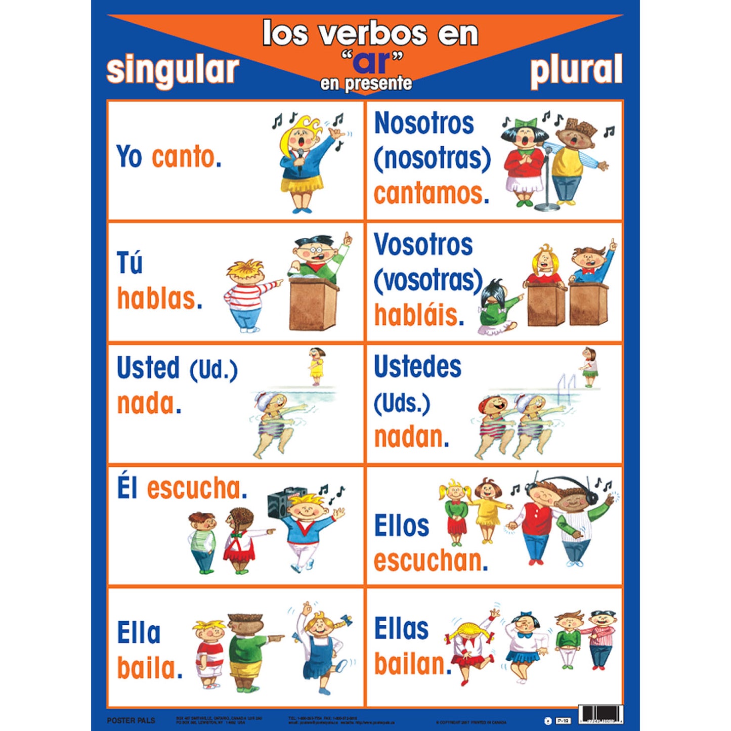 Spanish Verb Posters, Set of 7