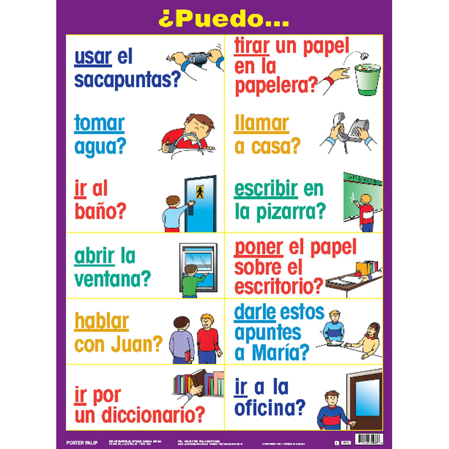 Spanish Essential Classroom Posters Set I