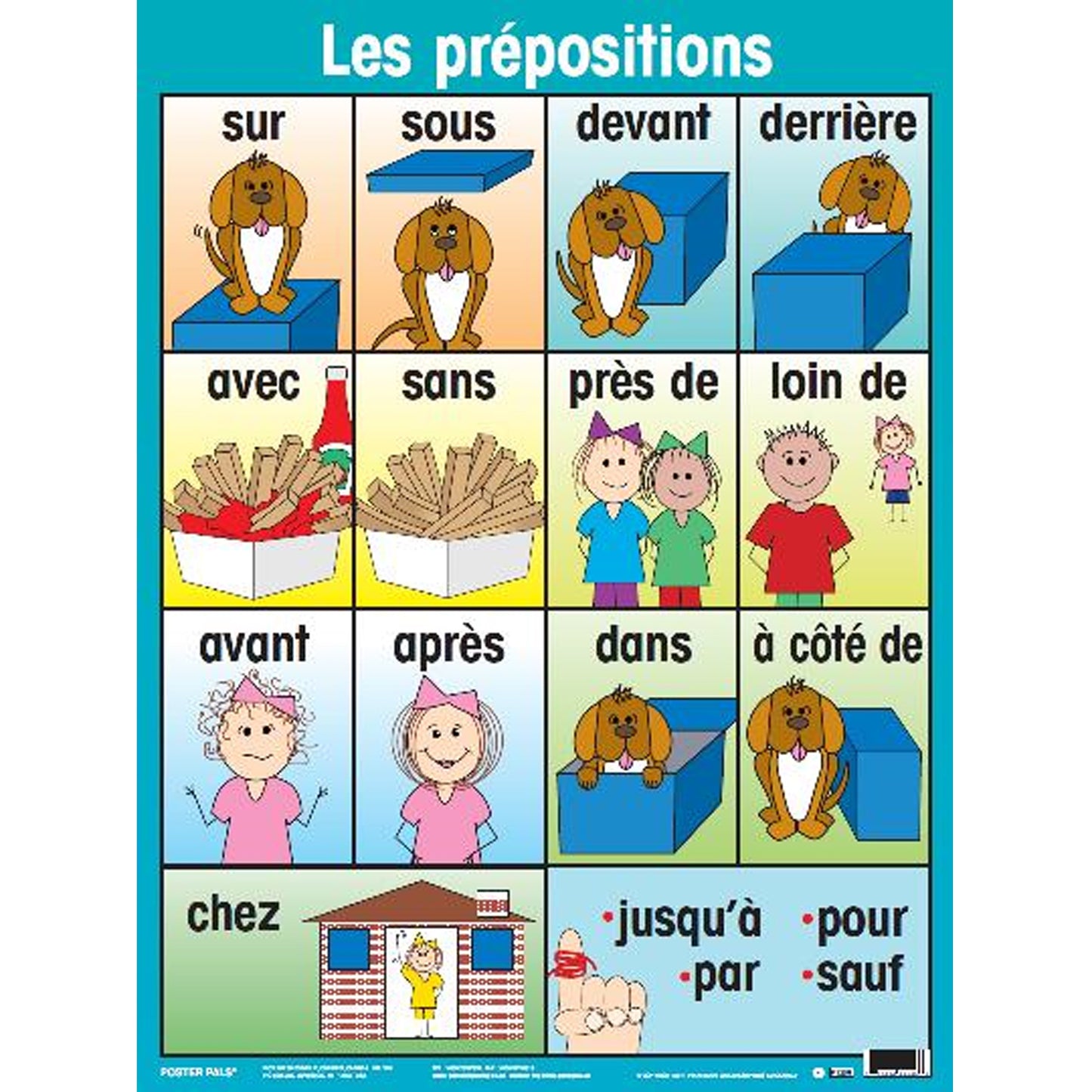 French Essential Classroom Posters Set II