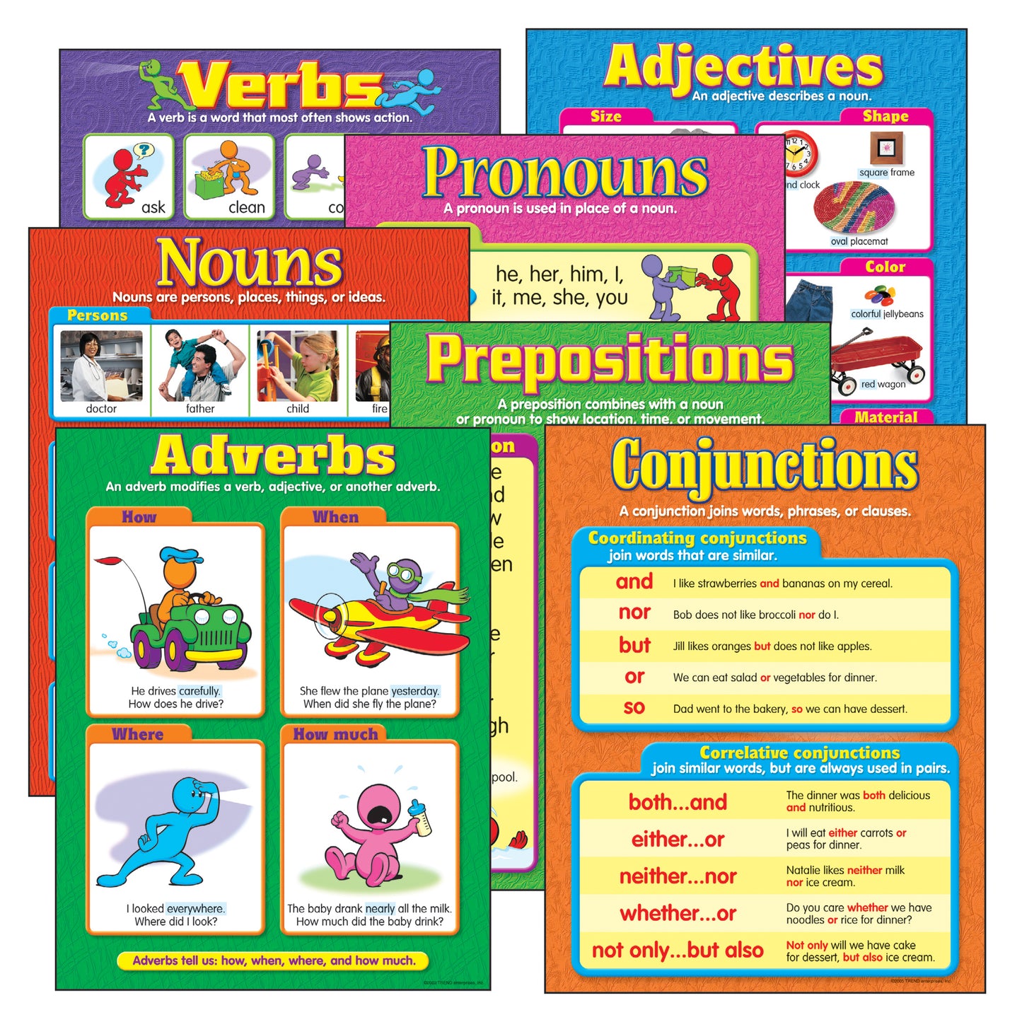 Seven Parts of Speech Learning Charts Combo Pack, Set of 7