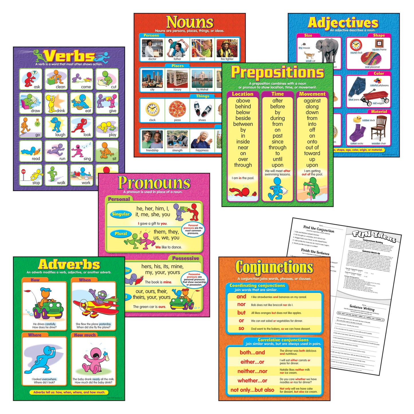 Seven Parts of Speech Learning Charts Combo Pack, Set of 7