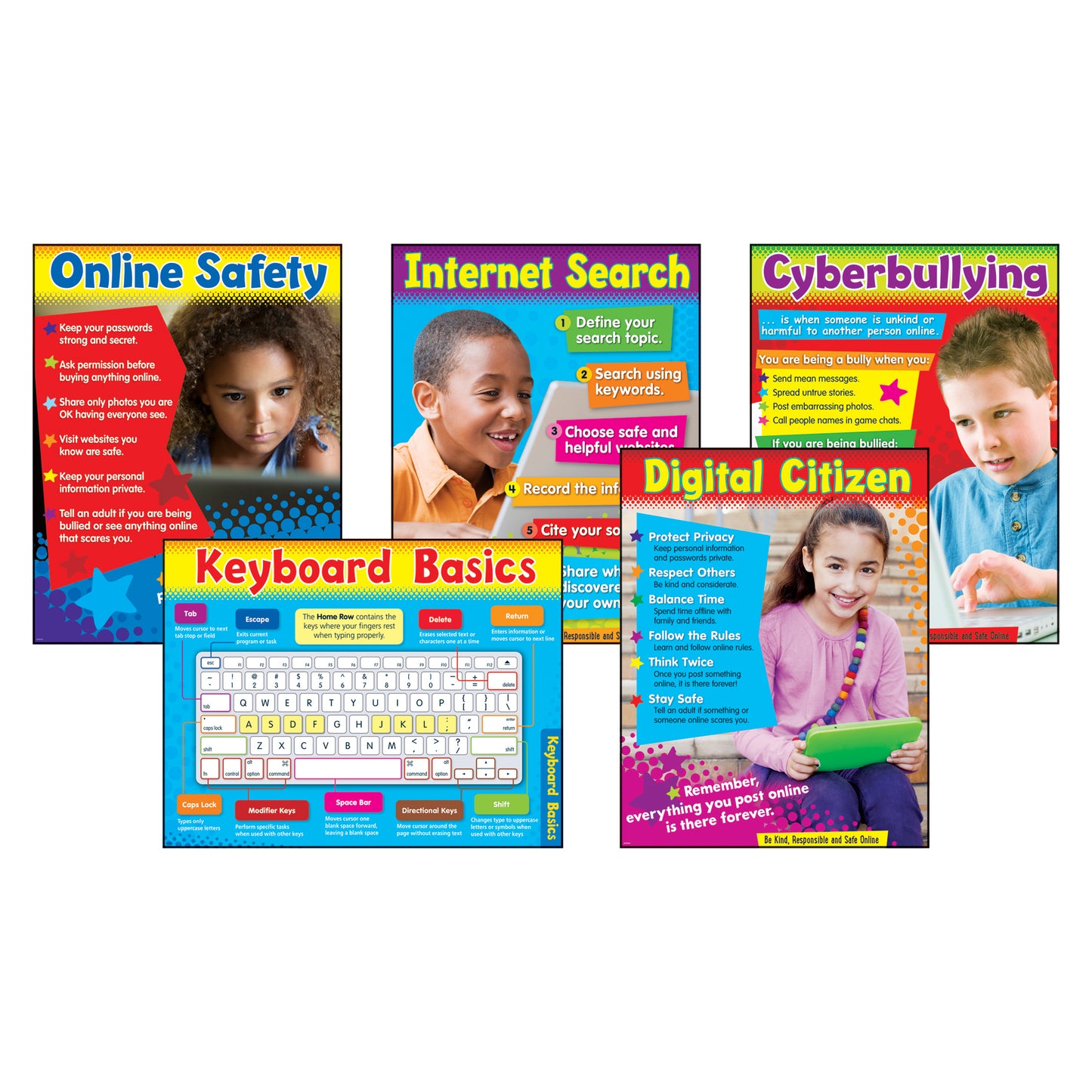 Technology (Primary) Learning Charts Combo Pack, Set of 5